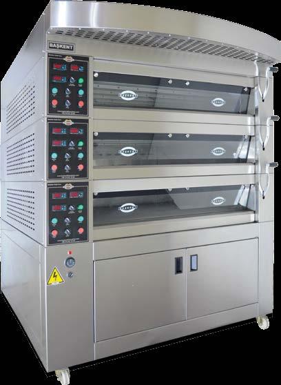 Pastane Grubu Patisserie Group Modüler Katlı Fırın Modular Sandwich Furnace Teknik Özellikler Technical Specification MODEL EKF 60 * 120 EKF 80 * 120 Pişirme Yüzeyi (mm) Baking Surface Kat Adedi