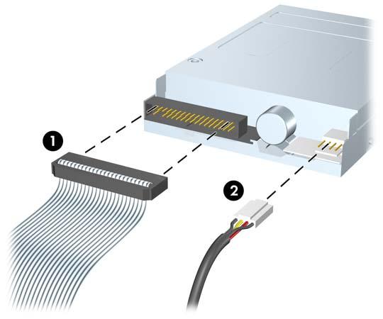 Disket sürücüsünü çıkarıyorsanız, veri kablosunu (1) ve güç kablosunu (2) sürücünün arkasından