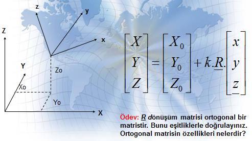 MATEMATİK TEMELLER Üç boyutlu koordinat