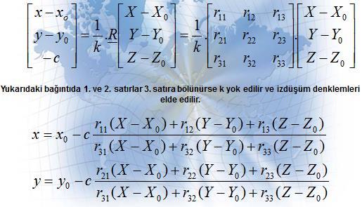 GEOMETRİK VE MATEMATİKSEL TEMELLER - İzdüşüm