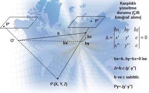 GEOMETRİK VE MATEMATİKSEL TEMELLER -