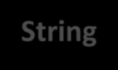 String metotları static string Concat(params Array stringler) İstenildiği kadar, istenilen türde parametre alır. Aldığı parametreleri birleştirip string olarak tutar.