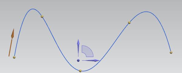 Noktalardan geçen eğri tanımı Spline ı oluşturacak noktaların üzerinden geçerek bir spline eğrisi oluşturulur.