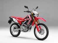 ON-ROAD / OFF-ROAD PERFORMANSI CRF250L, CRF450 Rally nin