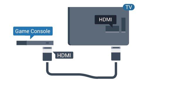 8 Kulaklıklar 5362 serisi için TV'nin arka tarafındaki bağlantısına kulaklık bağlayabilirsiniz. Bağlantı tipi 3,5 mm mini jaktır. Kulaklığın ses seviyesini ayrı olarak ayarlayabilirsiniz.