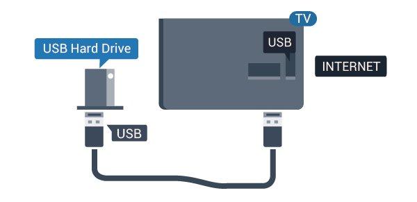 Bağlanın TV'de metin girmek için bir USB klavye (USB-HID türü) bağlayın. Bağlamak için USB bağlantılarından birini kullanın.