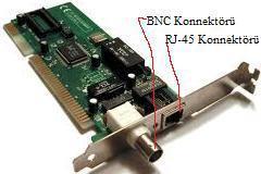 CSMA/CD: Ethernet ağlarında belli bir anda ağ kablosunu hangi bilgisayarın kullanacağı CSMA (Carrier Sense, Multiple Access/Collision Detection) tekniğiyle belirler.