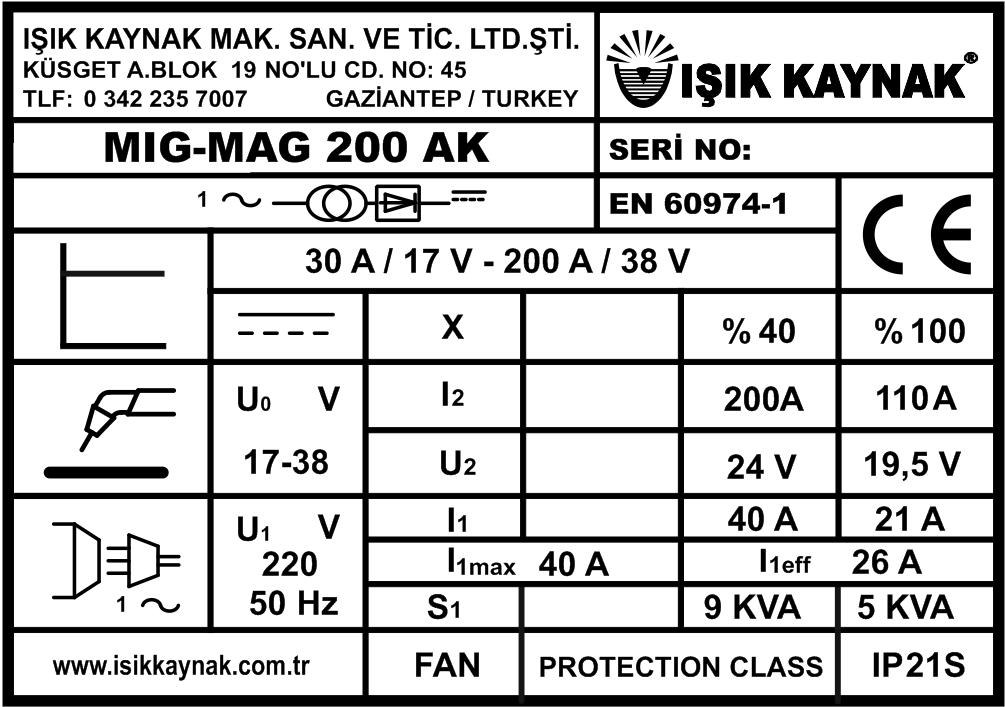 TEKNİK BİLGİLER 1.3 Menü Özellikleri Menü giriş butonuna 3 sn. süre basılı tutulduğunda, Amper / Volt digital göstergesinde Program numaraları görünür.