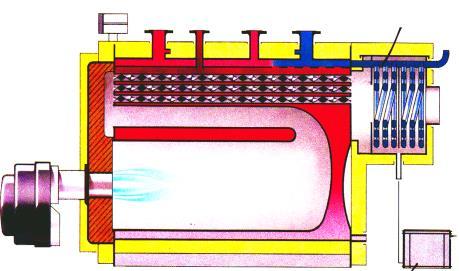 Normal ve Yoğuşmalı Ekonomizer Normal Ekonomizer: Baca gazı sıcaklığının ekonomizer çıkışında kontrol edilerek baca gazının yoğuşmasına engel olunan ve baca gazı içindeki enerjinin bir kısmı alınan