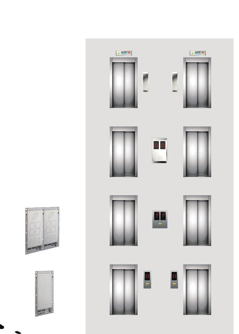 DUPLEKS ASANSÖRLER İÇİN MİKRONİK SX PLUS KULLANIMI MİKRONİK SX PLUS APPLICATION FOR DUPLEX Dubleks bağlantı için ilave kabloya gerek yok Simpleks ve dubleks asansörler için aynı miktarda kat kablosu
