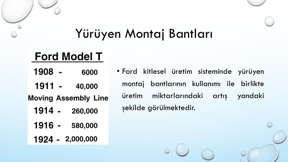 1908-1911 yılları arasındamontajişlerinibasitçe sırayakoymak bile üretim miktarını artımıştı.