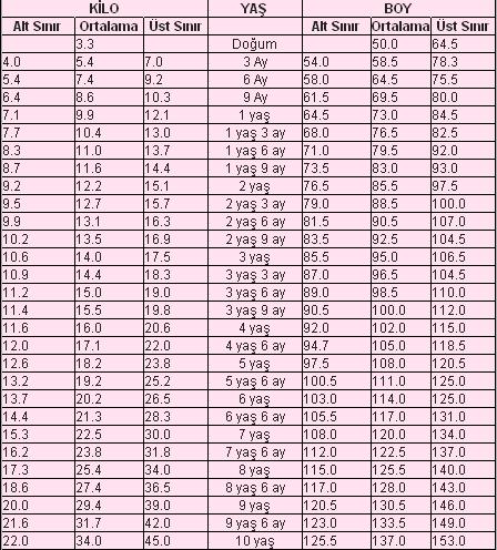 İstatstk Serler Tablo 2. Bazı ülkelern 2007 Yılına At İhracat Mktarları Ülkeler İhracat rakamları (Mlyon dolar) Almanya 1.361.000 Çn 1.221.000 ABD 1.140.000 Japonya 799.435 Fransa 558.900 İtalya 474.