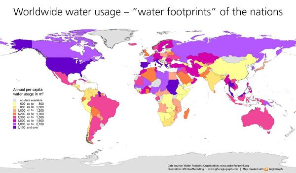 Kişi başına düşen su kullanımı, toplumun gelişmişlik seviyesiyle doğru orantılıdır. Gelişmiş ülkelerde bu oran oldukça yüksek olmasına rağmen, gelişmekte olan ülkelerde düşüktür.