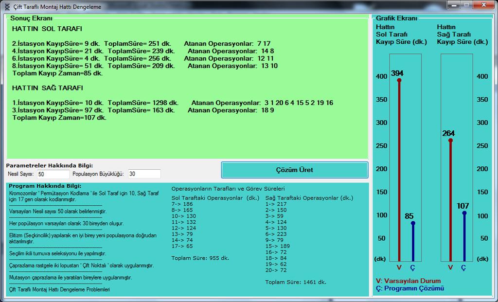 Şekil 4.14. Uygulama Sonuçlarından Üçüncü Denemenin Arayüz Ekranı Şekil 4.14. de programın üçüncü denemeyle ulaştığı çözüm ekranı gösterilemektedir.