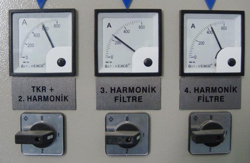 harmoniğe kadar bir miktar filtreleme yapmaktadır. SVC tesisinin kontrol odasındaki panolarda her bir filtreye ait akımlar görülebilmektedir (Şekil 4.15). Şekil 4.