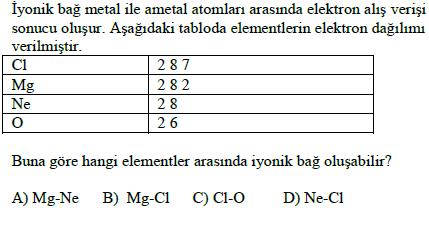 Yukarıda bilgiye göre aşağıdaki elementlerden hangisi 2. Periyottadır?