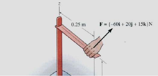 3B Kuvvetin Tek Noktaya Uyguladığı Moment A B r AB = {0.