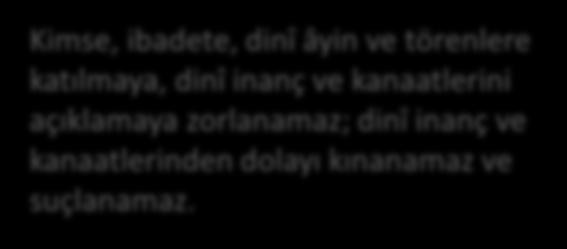 Her ne sebep ve amaçla olursa olsun kimse, düşünce ve kanaatlerini açıklamaya zorlanamaz; düşünce kanaatleri sebebiyle kınanamaz