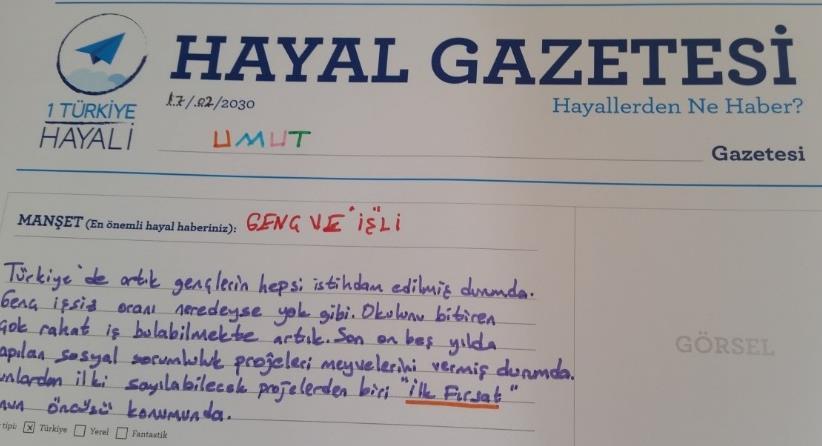 İnternet Yayıncılığı dalında Sosyal Medya Projesi kategorisinde 3üncülük