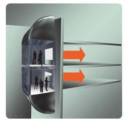 Çift katlı asansör sistemi ve birden fazla lobi alanı kullanım alanları karşılaştırması Çift katlı asansörler, bina için gereken kabin sayısını aynı kuyu içinde