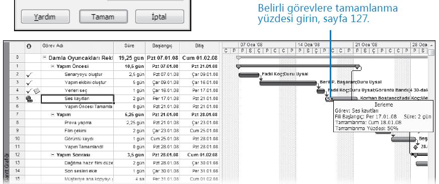 Doğan www.