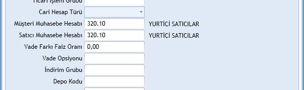 Finans yönetiminin önemi günümüzün artan rekabet koşullarında her geçen gün biraz daha artmaktadır.