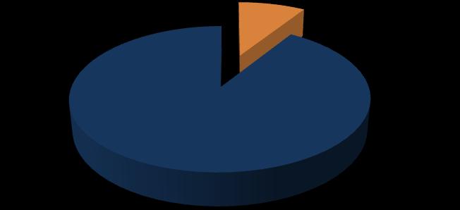 Çalışmaya katılan öğrencilerin yaş ortalamaları 1. Sınıf için 19,28±1,52, 2. Sınıf için 20,53±1,26, 3. Sınıf için 21,63±1,35 ve 4. Sınıf için 22,57±1,84 olarak bulundu.