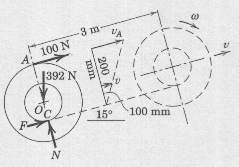 Şekil 32: Tekerlek genel düzlemsel hareket yapılyor. Kinetik enerji değişimi: T = (1/2)m v 2 + (1/2)Iw 2 T = (1/2)m v 2 + (1/2)mk 2 ow 2 T = [ 1 2 (40)(0.10w)2 + 1 2 (40)(0.15)2 w 2 ] T = 0.