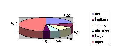 Enflasyon oranı (Tüketici Fiyatları) % -1.