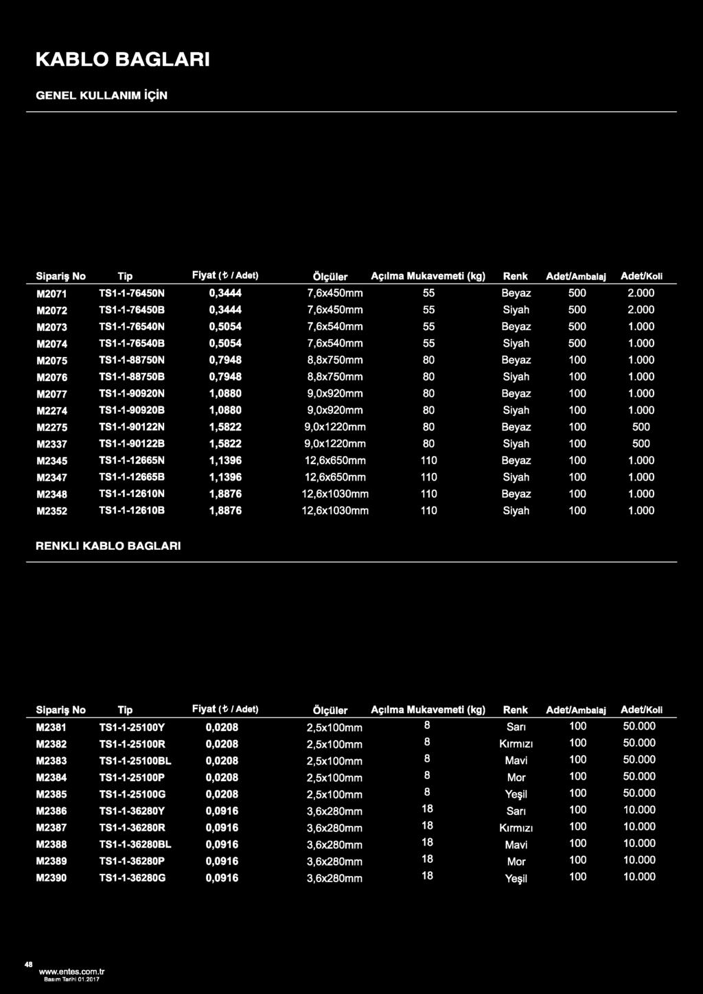000 M2075 TS1-1-88750N 0,7948 8,8x750mm 80 Beyaz 100 1.000 M2076 TS1-1-88750B 0,7948 8,8x750mm 80 Siyah 100 1.000 M2077 TS1-1-90920N 1,0880 9,0x920mm 80 Beyaz 100 1.