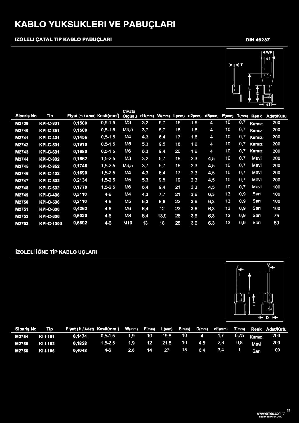 M2744 KPI-C-302 0,1662 1,5-2,5 M3 3,2 5,7 18 2,3 4,5 10 0,7 Mavi 200 M2745 KPI-C-352 0,1746 1,5-2,5 M3,5 3,7 5,7 16 2,3 4,5 10 0,7 Mavi 200 M2746 KPI-C-402 0,1690