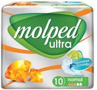 Molped