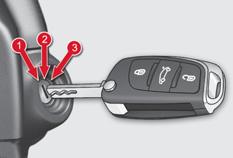 AÇILIŞ LAR Hırsızlığa karşı koruma Elektronik marş kilidi Anahtar özel bir koda sahip elektronik bir çip içermektedir. Kontak açıldığında marş çalışması için anahtarın kodunun tanınması lazımdır.