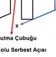 2 de gösterilen alt parçalardan oluşur.