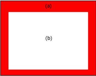 MasterPage kullanımı ile birlikte sitenin tasarımı oluşturulmaktadır. MasterPage üzerinde sabit kalması ve değişmesi istenen alanlar belirlenir.