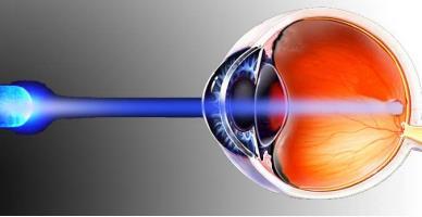 Gözde oluşabilecek zararlar: Photokeratitis (UVB ışınlarının sebep olduğu kornea iltihabı), photoconjectivitis (konjunktivitanın (göz kapaklarının iç