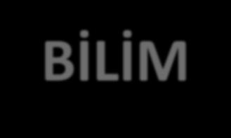 BİLİM Bilim, insanların kendilerini ve çevrelerindeki diğer varlıkları anlamak ve bu varlıkların birbirleri ile ilişki ve etkileşmelerini inceleyip, oluşan olayları açıklayabilmek için uyguladıkları