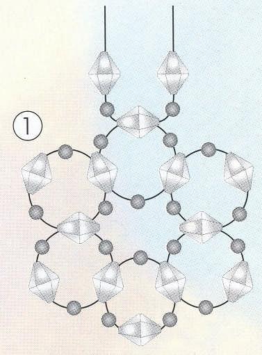 Misinanızı 1 metre kesiniz ve iki ucuna boncuk iğnelerini takınız. Misinaya 1 kum boncuk 1 kristal, 1 kum boncuk, 1kristal, 1kum boncuk, 1 kristal geçiriniz.