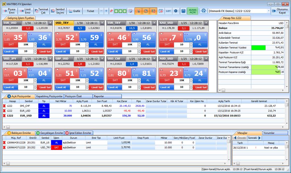 Matriks FX İşlemleri 1 FX Ana Menü Matriks işlem platformu kullanıcılara ulaşılması ve kullanımı kolay bir arayüz sunar.