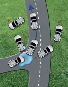 Yol koşullarını ve aracın durumunu sürekli olarak denetleyerek, sürücü kontrolü kaybetmek üzere olduğunda motor
