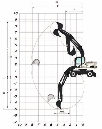 HMK 140W ÖLÇÜLER GENEL ÖLÇÜLER Bom Ölçüsü 4.600 mm Arm Ölçüsü 2.000 mm *2.300 mm 2.600 mm 2.900 mm A - Aks Mesafesi 2.600 mm B - İz Genișliği 1.944 mm C - Dönme Ekseni - Ön Aks Mesafesi 1.