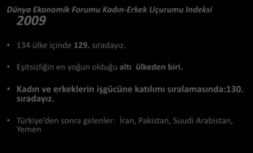 KARNE 2009 DA DA ZAYIF! Dünya Ekonomik Forumu Kadın-Erkek Uçurumu Indeksi 2009 134 ülke içinde 129. sıradayız.