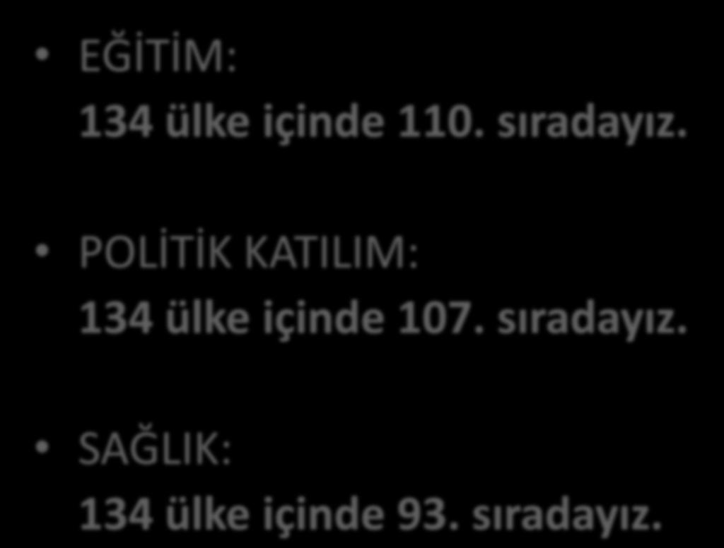 2009- DĠĞER ALANLARDA NE DURUMDAYIZ? EĞİTİM: 134 ülke içinde 110. sıradayız.