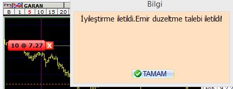 İçinde, o andaki fiyat görünecek şekilde ve fiyat değiştirebileceğiniz biçimde dönüşür. İptal işaretinin (x) sağına onay hücresi gelir. Ok a tıklayarak fiyat adımlarının açılmasını sağlayabilirsiniz.