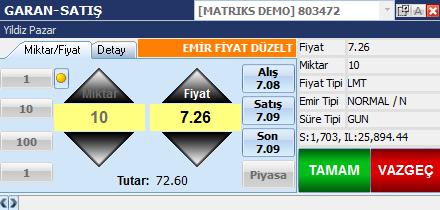 Buradan fiyatı değiştirerek emri yeni bir fiyata taşıyabilirsiniz.