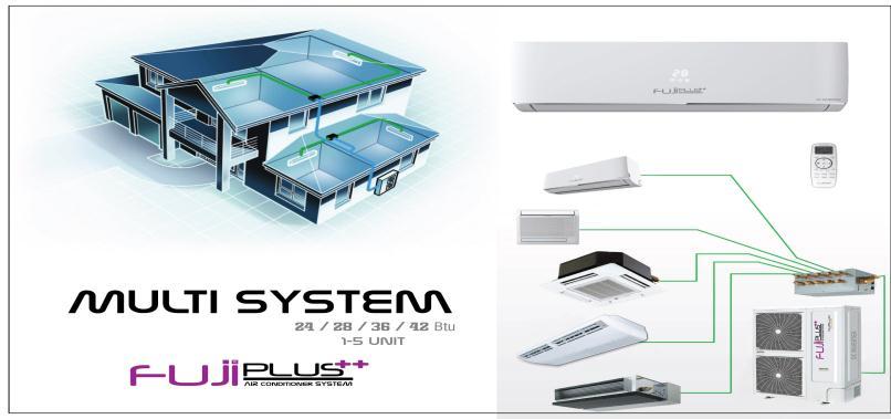 PERAKENDE SATIŞ FİYAT LİSTESİ (MONTAJ HARİÇ) 01.03.2017 FREE MULTĠ DIġ ÜNĠTE MULTI SYSTEM R/410 MULTI SERĠES DIġ ÜNĠTE FPM-AMW3-24U4SAD1 MULTĠ DIġ ÜNĠTE 24000 24000-27300 27300-31400 5.