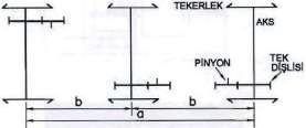 TC ANADOLU ÜNİVERSİTESİ ULAŞT.MYO/MO.AR.UL.TE.BÖ.