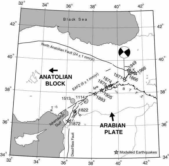 Șekil 2. Doğu Anadolu Fay hattı çevresinde gerçekleșen büyük depremler (Nalbant ve diğ.