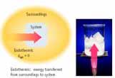 T(si sistem) stem) aşağı düşer T(çevre evre) yukarı çıkar T(sistem) stem) yukarı çıkar T (çevre( evre) aşağı düşer Enerjinin