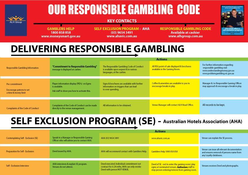 Kumar Kurallarımız (Our Responsible Gambling Code) afişine de